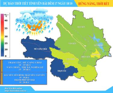 Đồ họa: Thủy Thanh