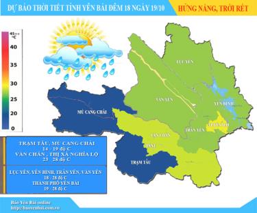 Đồ họa: Thủy Thanh