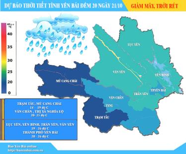 Đồ họa: Thủy Thanh