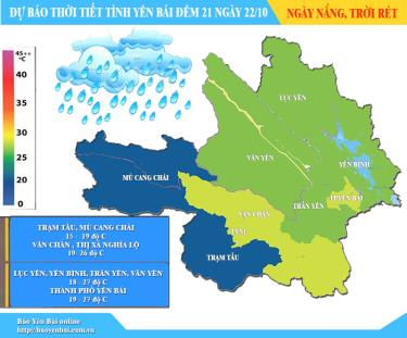 Đồ họa: Thủy Thanh