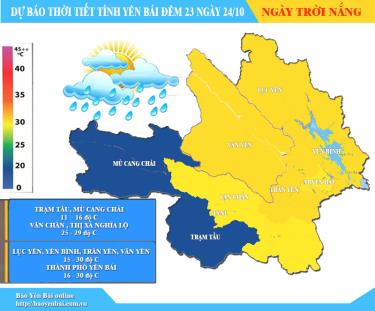 Đồ họa Thủy Thanh