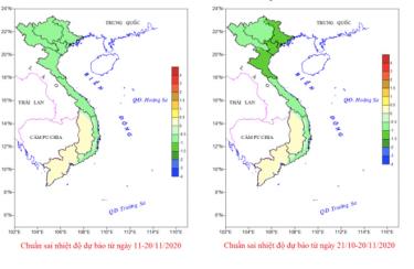 Chuẩn sai nhiệt độ từ ngày 11 - 20.11 và chuẩn sai nhiệt độ từ 21 - 31.11.
