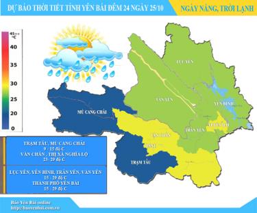 Đồ họa Thủy Thanh