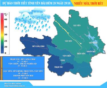 Đồ họa: Thủy Thanh