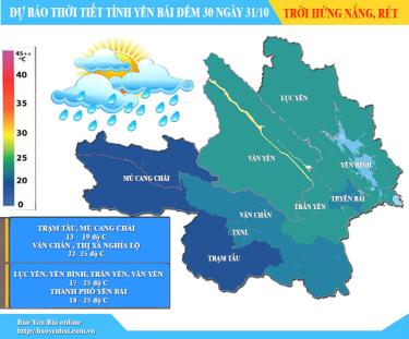 Đồ họa: Thủy Thanh