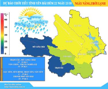 Đồ họa: Thủy Thanh