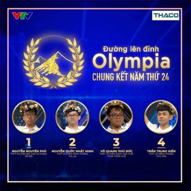 Kết quả bốc thăm vị trí thi đấu của 4 thí sinh tranh tài chung kết Đường lên đỉnh Olympia 2024.