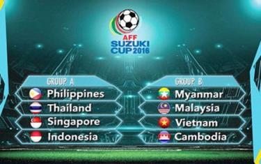 Các đội ở 2 bảng đấu AFF Cup 2016.
