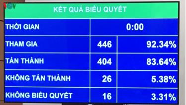 Người nước ngoài chính thức được nhập cảnh vào Việt Nam bằng thị thực điện tử.