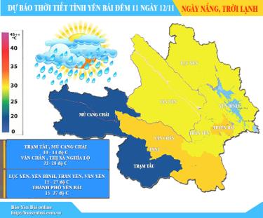 Đồ họa: Thủy Thanh