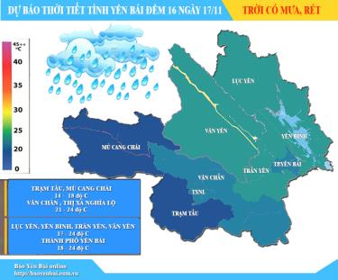 Đồ họa: Thủy Thanh