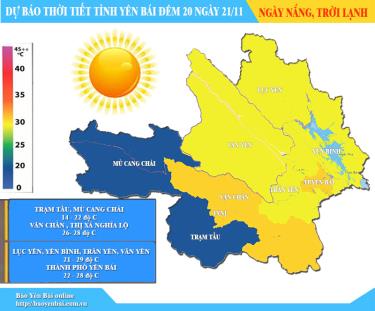 Đồ họa: Thủy Thanh