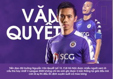 Văn Quyết nhận danh hiệu cầu thủ xuất sắc nhất V-League 2020