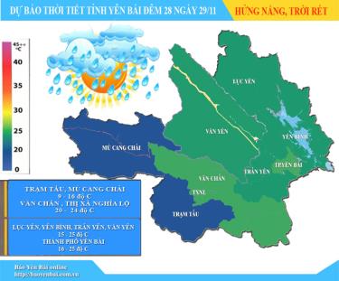 Đồ họa: Thủy Thanh
