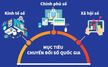 Ảnh minh họa: internet