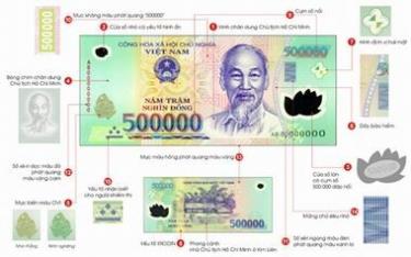 Tiền mệnh giá 500.000 đồng