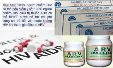 Yên Bái phấn đấu 100% người nhiễm HIV điều trị thuốc ARV có thẻ bảo hiểm y tế được hỗ trợ chi phí cùng chi trả đối với thuốc kháng HIV khi tham gia điều trị ARV.