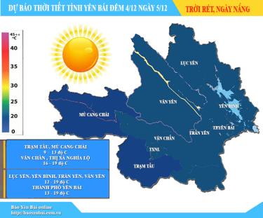 Đồ họa: Thủy Thanh