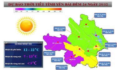 Đồ họa Thủy Thanh