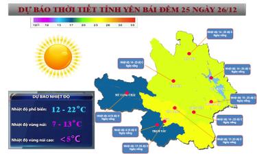 Đồ họa Thủy Thanh