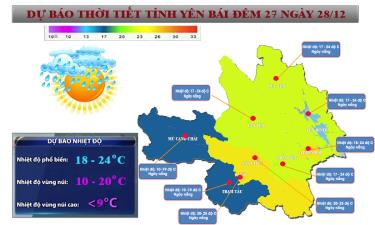 Đồ họa: Thủy Thanh