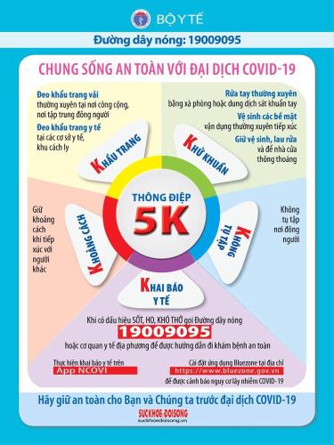 Nghiêm túc thực hiện 5K trong phòng, chống dịch bệnh Covid-19