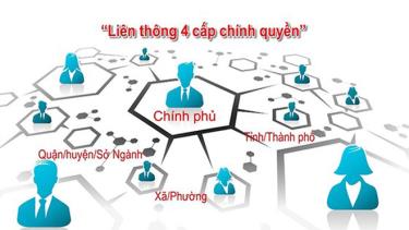 Phát triển và nâng cấp trong bảng xếp hạng đánh giá về Chính phủ điện tử theo tiêu chuẩn của LHQ đặt ra đang là mục tiêu mà Chính phủ hướng đến. Ảnh minh họa