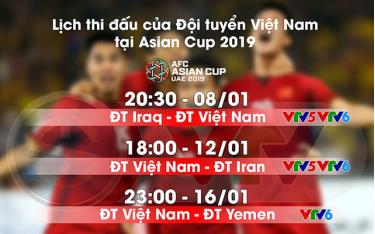 Lịch thi đấu và tường thuật trực tiếp của ĐT Việt Nam tại Asian Cup 2019.