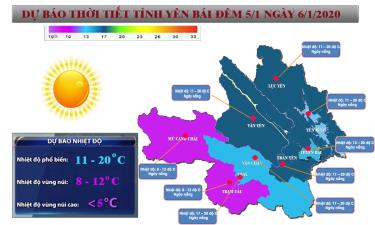 Đồ họa: Thủy Thanh