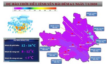 Đồ họa: Thủy Thanh