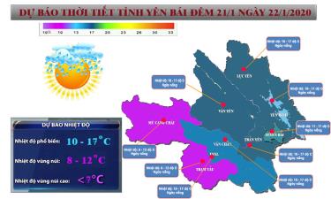 Đồ họa: Thủy Thanh