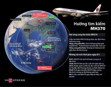 Hai vòng cung tìm kiếm đối với chiếc MH370.