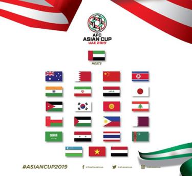 24 đội bóng giành vé dự VCK Asian Cup 2019.