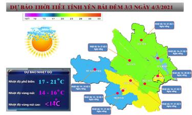 Đồ họa: Thủy Thanh