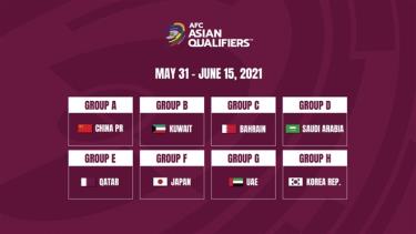 UAE là chủ nhà bảng G vòng loại World Cup 2022 khu vực châu Á.