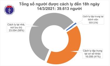 Tổng số người được cách ly đến 18h ngày 14/3 là 39.613 người.