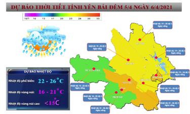 Đồ họa Thủy Thanh