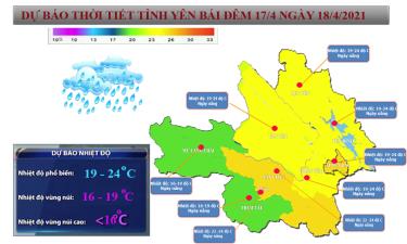 Đồ họa Thủy Thanh