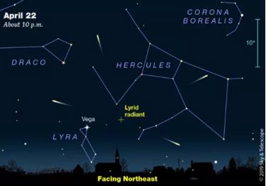 Vị trí phát ra mưa sao băng trên bầu trời - Ảnh: SKY&TELESCOPE