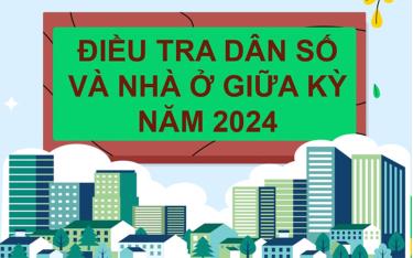 Tổ chức điều tra dân số và nhà ở giữa kỳ năm 2024 từ ngày 1/4/2024 đến ngày 30/4/2024.