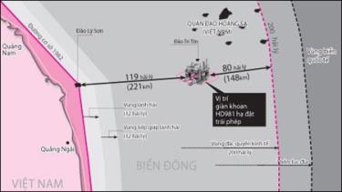 Vị trí đặt giàn khoan Hải Dương-981 trái phép của Trung Quốc tại Vùng đặc quyền kinh tế và thềm lục địa của Việt Nam.