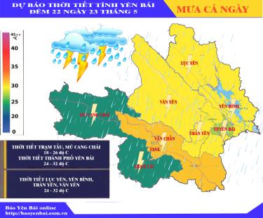 Đồ họa: Thủy Thanh