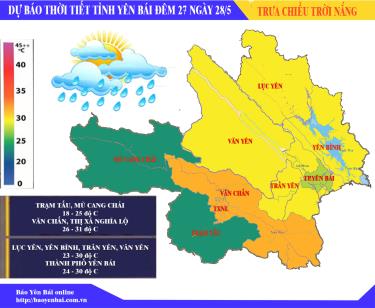 Đồ họa: Thanh Thủy