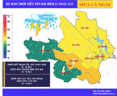 Đồ họa: Thủy Thanh