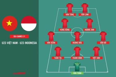 Đội hình U23 Việt Nam vs U23 Indonesia
