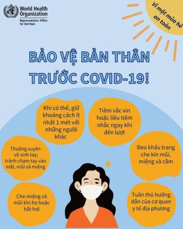 Các biện pháp bảo vệ cần thiết phòng, chống dịch COVID-19 trong kỳ nghỉ và mùa du lịch hè.