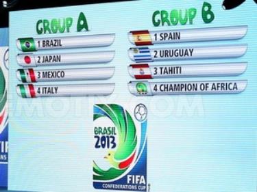 Lịch thi đấu Confed cup 2013.