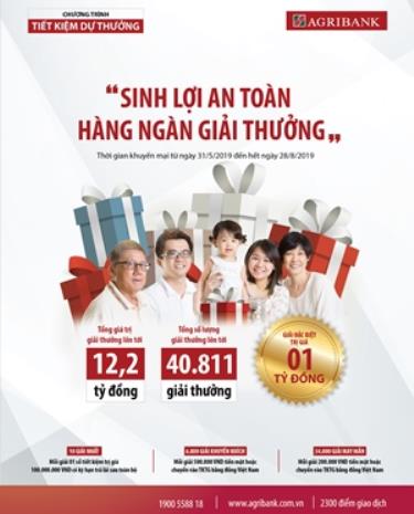 Chương trình khuyến mại tiết kiệm dự thưởng “Sinh lợi an toàn – Hàng ngàn giải thưởng” cụ thể  chương trình.