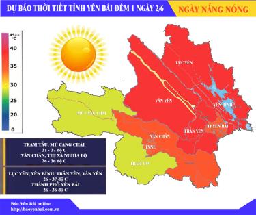 Đồ họa: Thanh Thủy