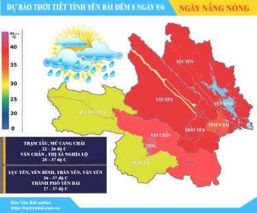 Đồ họa Thủy Thanh